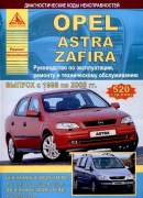 Astra Zafira 1998-2005 argo